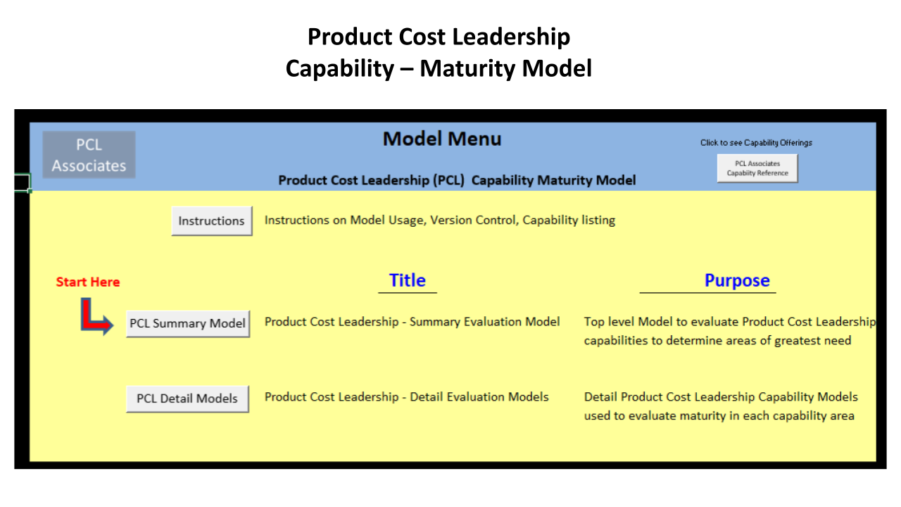 PCL Maturity Model pg2